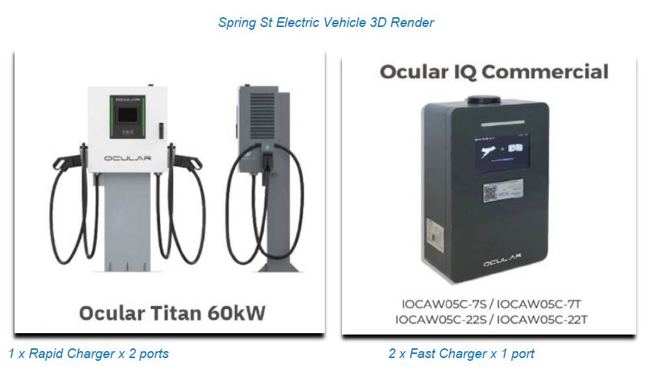 Electric vehicle chargers to be installed in June